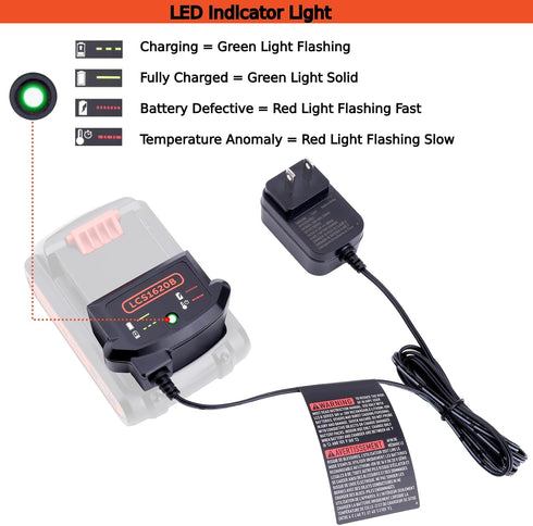 LCS1620B Charger Compatible with Black and Decker 20V 12V Max Lithium Battery LBXR20 LBX4020 LBX20 LBXR2020 Replacement for Black and Decker 20v L...