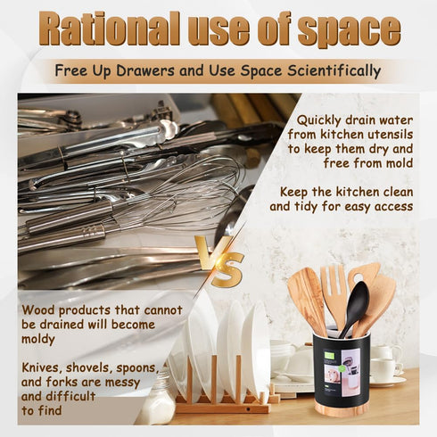 Kitchen Utensil Holder Tableware Storage Bucket, Spoon Chopsticks Fork Drain Rack Utensil Crock for Counter, Household 3-Format Tableware Drainer ...