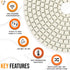 3 Step Diamond Polishing Pads - Wet or Dry - Granite, Quartz, Marble, Concrete, Terrazzo - High Temperature Resistance - White Resin - 4'' Hook an...