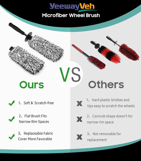 Car Wheel Brush Kit, Scratch-Free Microfiber Rim Brush with 2 Replaceable Car Wheel Cleaner Brush Cover, Tire Cleaning Brush for Truck Camper SUV ...