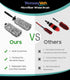 Car Wheel Brush Kit, Scratch-Free Microfiber Rim Brush with 2 Replaceable Car Wheel Cleaner Brush Cover, Tire Cleaning Brush for Truck Camper SUV ...