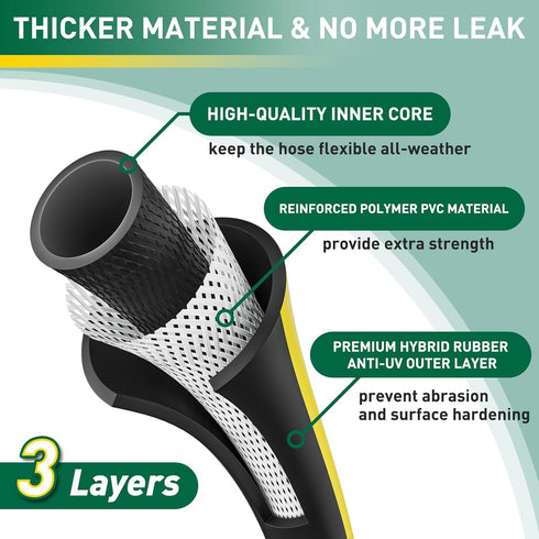 GREENER Hybrid Lead In Garden Hose 5/8 in x 5FT Short Water Hose With Swivel Female to Female Solid Fitting Leader hose Flexible Kink-resistant Ex...