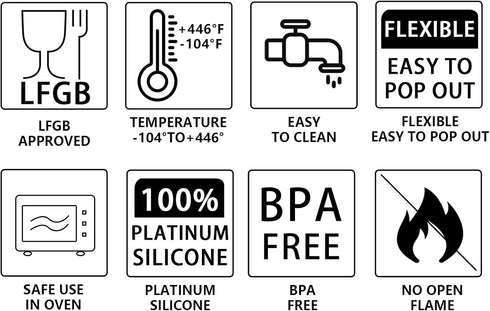 FUNSHOWCASE Large Round Disc Candy Silicone Molds 2-Bundle...