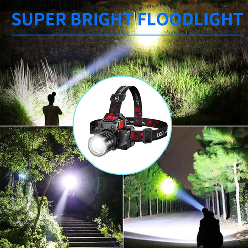 Rechargeable Super Bright LED Headlamps - Mechanical Rotational Zoom, 90°Angle Adjustable, USB Head Lamp with Power Bank - High Lumen - Waterproof...