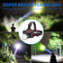 Rechargeable Super Bright LED Headlamps - Mechanical Rotational Zoom, 90°Angle Adjustable, USB Head Lamp with Power Bank - High Lumen - Waterproof...