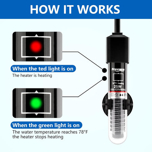 FREESEA Aquarium Fish Tank Heater: 25W Small Submeisible Water Heater with Preset Temperature for Betta | Turtle | Saltwater | Freshwater | 1-5 Ga...