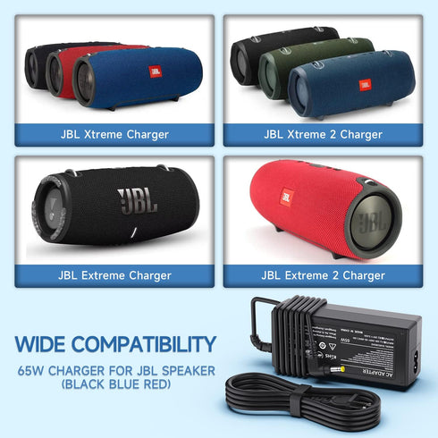 Power Cord for JBL Xtreme Xtreme 2, 19V AC/DC Adapter Charger for Extreme Extreme 2 JBL Boombox, 65W Portable Wireless Bluetooth Waterproof Speake...