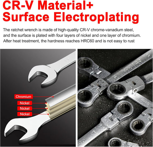 Ratchet Wrench, 19mm Combination Wrench, 180 ° Flex Head Ratcheting Wrench, Anti-rust Wrench Tool...