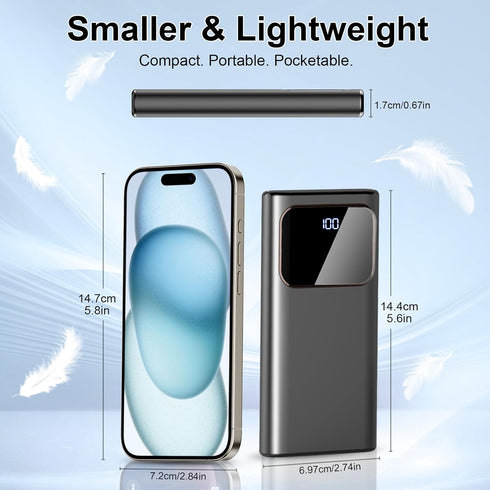 Portable Charger, 10000mAh Power Bank, Fast Charging Battery Pack with USB C/USB A Output, Tri-Outputs Digital Display Portable Phone Charger for ...