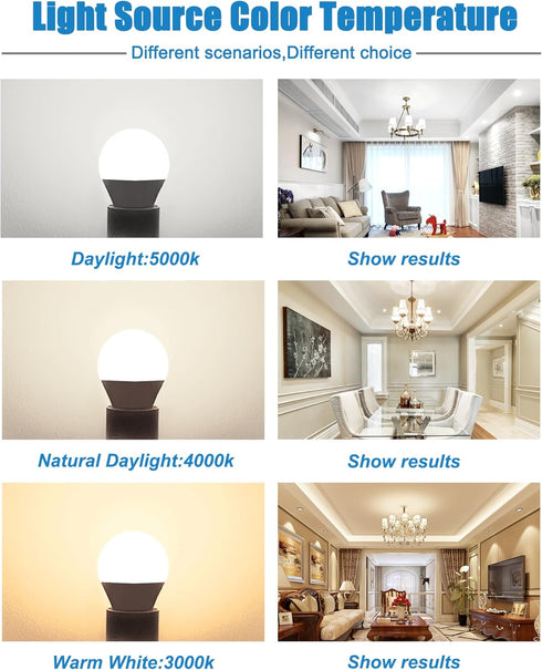 EvaStary Ceiling Fan Light Bulbs, 60W Equivalent E12 LED Bulb, Super Bright 600LM Daylight 5000K Small Base A15 Shape Candelabra Bulb for Chandeli...