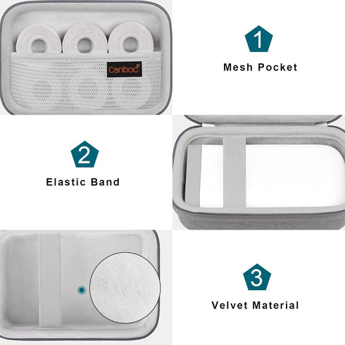 Canboc Hard Carrying Case Compatible with NELKO P21 Label Maker Machine, Portable Bluetooth Label Printer Box, Zipper Mesh Bag fits Label Paper an...