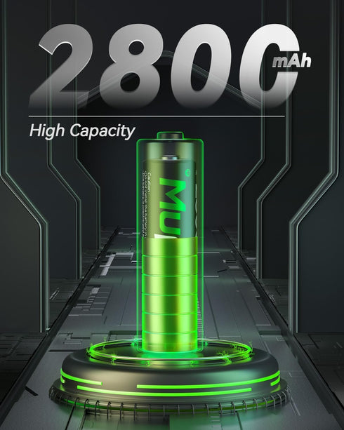 Rechargeable AA 2800mAh Pack of 8, Ni-MH Rechargeable Battery, High Capacity Double A Batteries...