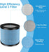 True HEPA TPAP002 Filter Replacement Compatible with TOPPIN TPAP002 HEPA Air Purifier Comfy Air C1, H13 Grade 4-in-1 Toppin Air Filter & Activated...