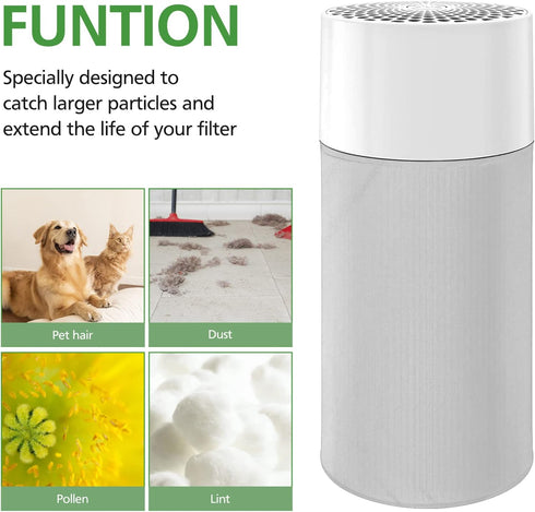 4 Pack 411 Replacement Washable Pre-Filters for Blueair Blue Pure 411, 411+, 411 Auto and Mini Air Purifier, Removes Pollen, Dust, Pet Dander,2 X ...