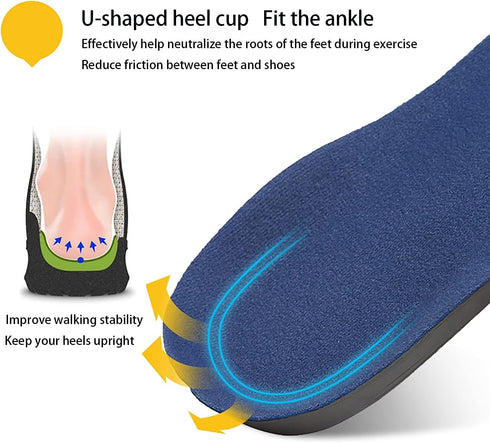 Arch Support Insoles for Women and Men Orthotic Plantar Fasciitis Pain Relief Relieve Flat Feet High Arch Foot Pain Apply to Sneakers or Work Boot...