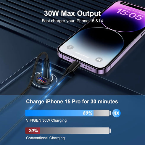 48W Fast Car Charger Adapter Type C for iPhone 15 Pro Max/15 Pro/15/Plus 14 13 12 11,Samsung Galaxy S24 Ultra S23 A15 5G A14/A54/A13/A53, Pixel 8 ...