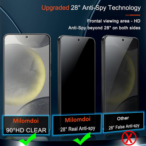 Milomdoi 4 Pack Privacy Screen Protector for Samsung Galaxy S24 with 4 Pack Tempered Glass Camera Lens Protector, Ultra 9H Accessories, case frien...
