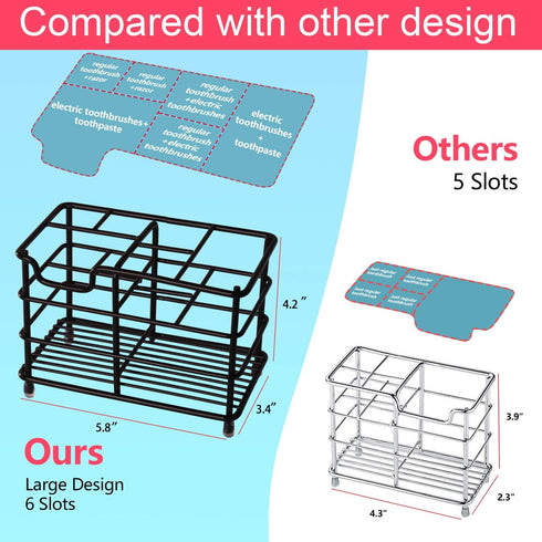 HYRIXDIRECT Toothbrush Holders for Bathrooms Stainless Steel Rustproof Electric Toothbrush Holder Toothpaste Organizer Tooth Brush Storage Stand...