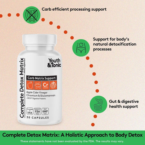 CandEase & Complete Detox Pills | Body Alkalise Restoring Normal Acidity Level | Digestive Balance & Gut Health Support | Cleanse Complex wIith Mo...