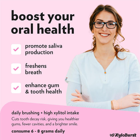 XyloBurst Gum | Xylitol Chewing Gum | Sugar Free, Gluten Free, Keto Friendly | Aspartame Free Gum For Oral Health | Bubble Gum | 100-Count Jar...