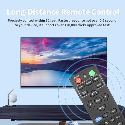 RCP01051 Remote Control Compatible with ViewSonic Projector PJD5255 PJD5253 PJD5555W PJD5155 PJD5250 PJD5151 PJD5153 Replacement Controller with B...