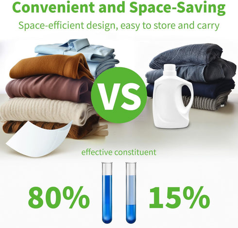 Eco Laundry Detergent Sheets, Hypoallergenic, Biodegradable Laundry Sheets, Plastic Free Packaging, Convenient and Efficient for Travel, Washer Sh...