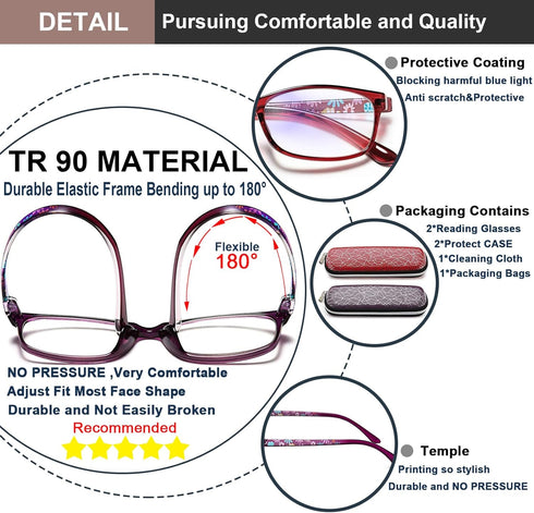 EYEURL Lightweight Flexible Reading Glasses Women - Magnification +1.75 Computer Eyeglasses Blue Light Blocking and Hard Case...