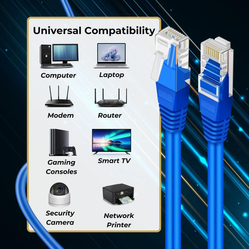 TNP Cat 5e Ethernet Cable 50ft, Cat 5 Internet Patch Cable Cat5e Cable RJ45 Connector LAN Network Cable Cat5 Wire Patch Cord Snagless Computer Eth...