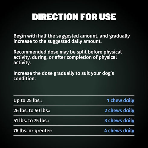 Bully Max 2-in-1 Dog Weight Loss Supplement Chews for Adult & Senior Dogs - Dog Food Supplements for Immunity, Joint Health & Weight Control - Dog...