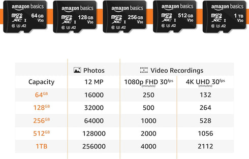 Amazon Basics Micro SDXC Memory Card with Full Size Adapter, A2, U3, Read Speed up to 100 MB/s, 128 GB, Black...