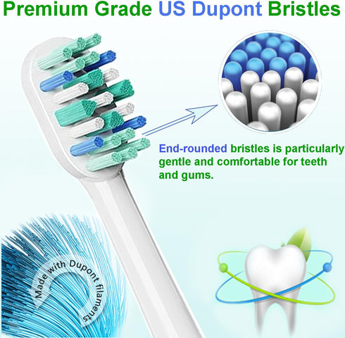Replacement Toothbrush Heads Compatible with All Philips Sonicare Click-on Toothbrush Handles, Dupont Bristles, Medium Soft, Gentle & Comfortable....