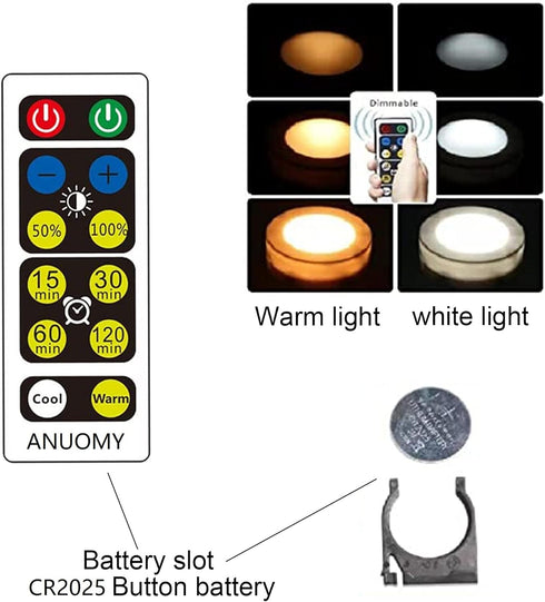 E12 Battery Operated Light Bulb,Screw in Puck Lights with Remote,Battery Powered LED Light Bulbs Small Puck Light for Not Electricity Wall Sconce ...
