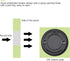 uxcell Flush Pull Ring Handle 40.5x11mm, Plane Drawer Door Pull, Black...