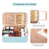 OCHEAL Makeup Bag,Vegan Leather Makeup Organizer Bag,Travel Essentials Cosmetic Bag Make Up Bag Small Makeup Case Toiletry Bag for Women,Compact C...