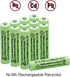 Solar Light Batteries AAA Triple A NIMH 600mAh 1.2V Rechargeable for Garden Lights Remotes Mice(12Pcs)...