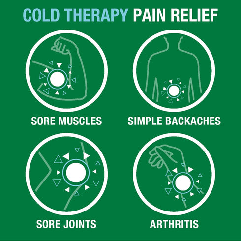 Biofreeze Menthol Pain Relieving Cream 3 OZ Jar (Pack Of 2) For Pain Relief Associated With Sore Muscles, Arthritis, Simple Backaches, And Joint P...