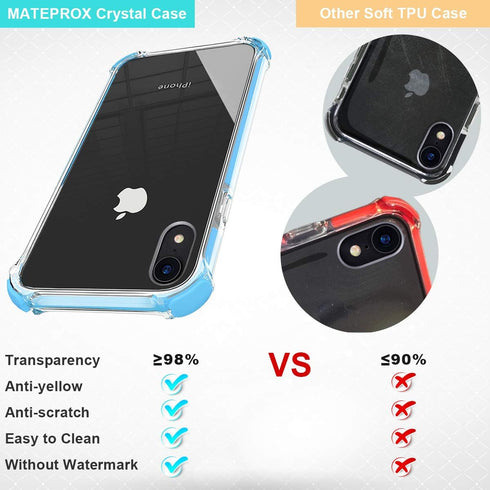MATEPROX Compatible with iPhone XR Case Clear Anti-Yellow Heavy Duty Bumper Protective Shockproof Case for iPhone XR 6.1'' (Blue)...