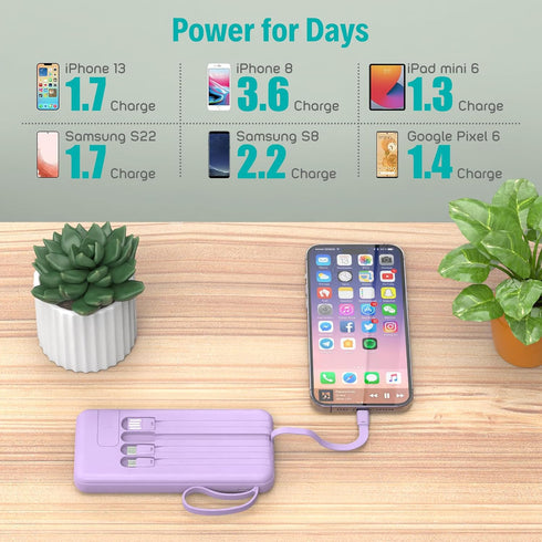 Portable Charger with Built in Cables,10000mAh Slim USB C Power Bank,5 Output 3 Input LED Display High Speed External Battery Pack Travel Phone Ch...