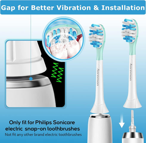 Aoremon Replacement Toothbrush Heads for Philips Sonicare C3 Premium Plaque Control HX9044/65 G3 Premium Gum Care HX9054/65, 6 Brush Heads, White...