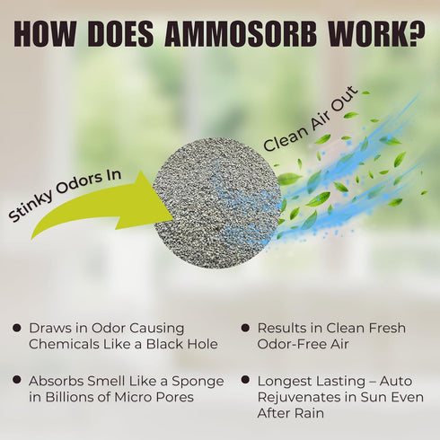 Reusable Ammonia Odor Eliminator Deodorizer Pouch: Treats 150 Sq. Ft....