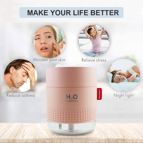 Portable Small Humidifier,500ml Air Humidifier for Plant,Night Light Function,Super Quite,Auto Shut-Off,USB Personal Cool Mist Humidifier for Bedr...