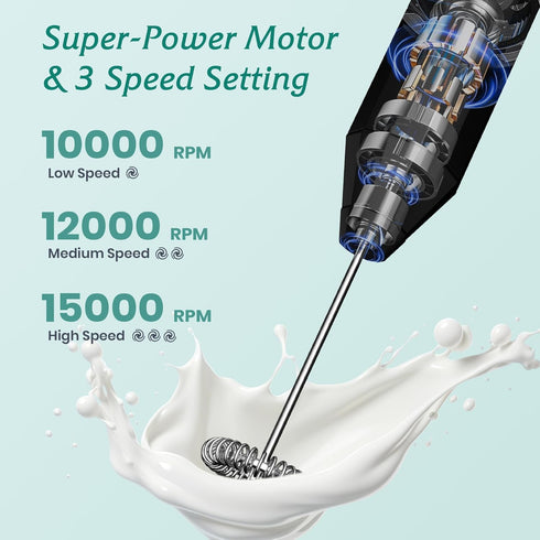 Milk Frother Handheld, USB-C Rechargeable Coffee Frother Wand, Electric drink mixer with Charging Base&3 Heads,3 Speeds Adjustable, Electric Whisk...