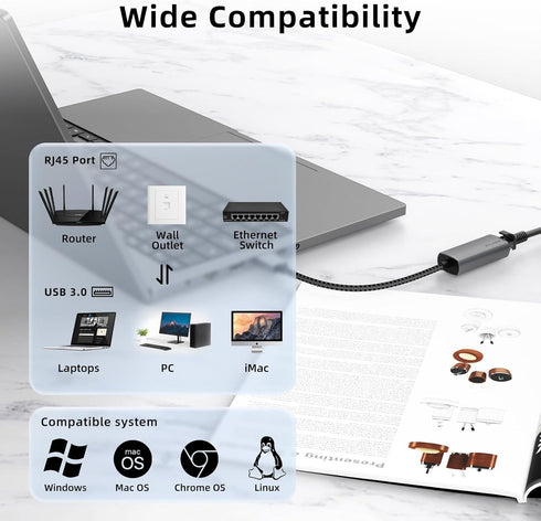 USB 3.0 Ethernet Adapter, WALNEW 1000Mbps Gigabit USB to Ethernet LAN Network Adapter, Aluminum USBA Male to RJ45 Female Cable Converter for MacBo...