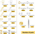 3480Pcs Earring Making Supplies Kit with Earring Hooks, Earring Pins, Jump Rings, Earring Backs, Posts and Earring Making Findings for Jewelry Mak...