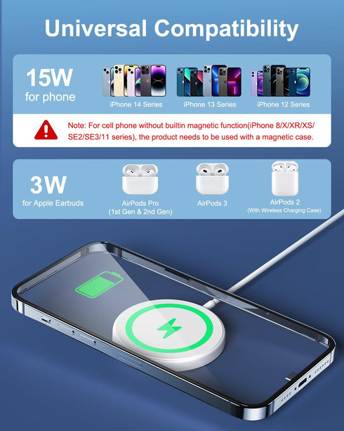 FACBINY Magnetic Wireless Charger, 15W Max Mag-Safe Fast Charging Pad for Apple Multiple Devices,Quick Charge Pad for Compatible iPhone 14/13/12/P...