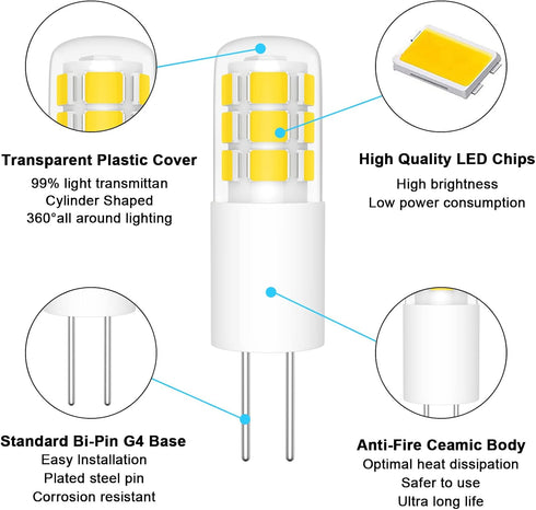 G4 LED Bulb 2W, 20W Halogen Equivalent, Warm White 3000K, AC/DC 12V, T3 JC Bi-Pin Base Light Bulbs for Under Cabinet Puck Light, Chandelier, Lands...