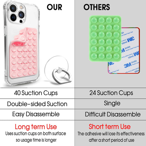 Suction Cup Phone Mount, Double Sided Silicone Suction Phone Case, Phone Sticky Grip for iPhone and Android, Hands-Free Fidget Toy Mirror Shower P...