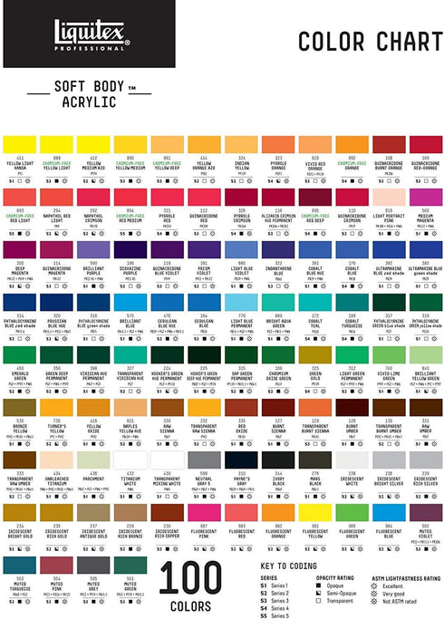 Liquitex Professional Soft Body Acrylic Paint, 237ml (8-oz) Bottle, Titanium White...