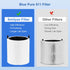 Blue Pure 511 Filter Replacement Compatible with Blueair Blue Pure 511 Air Purifier, 2 Pack Blue Air 511 Filter HEPA Particle and Activated Carbon...