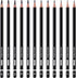 PANDAFLY Professional Drawing Sketching Pencil Set - 12 Pieces Graphite Pencils(14B - 2H), Ideal for Drawing Art, Sketching, Shading, Artist Penci...